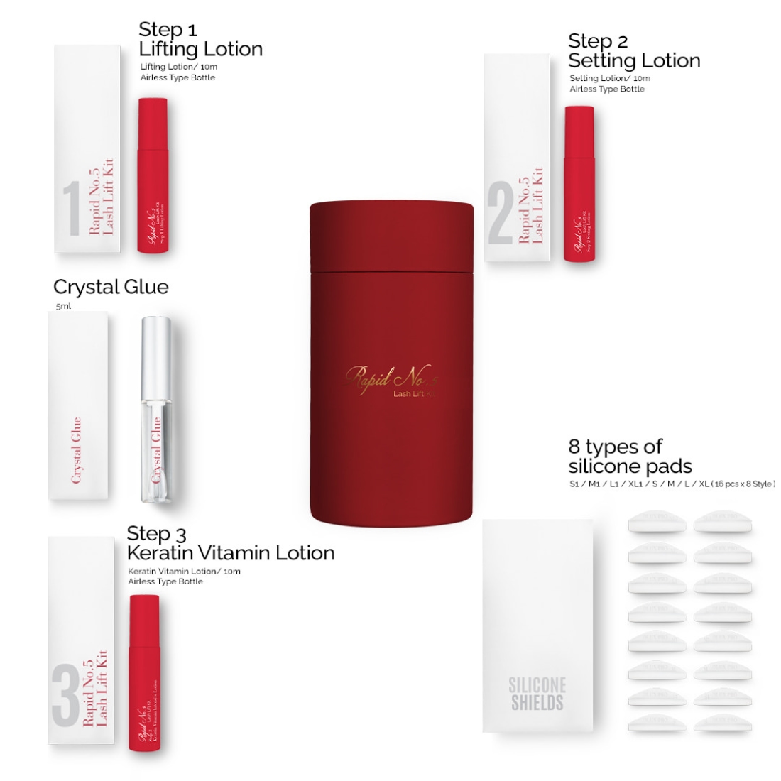 KIT Laminare Gene si Sprancene - RAPID No.5 - DLUX | Dlux Professional Romania