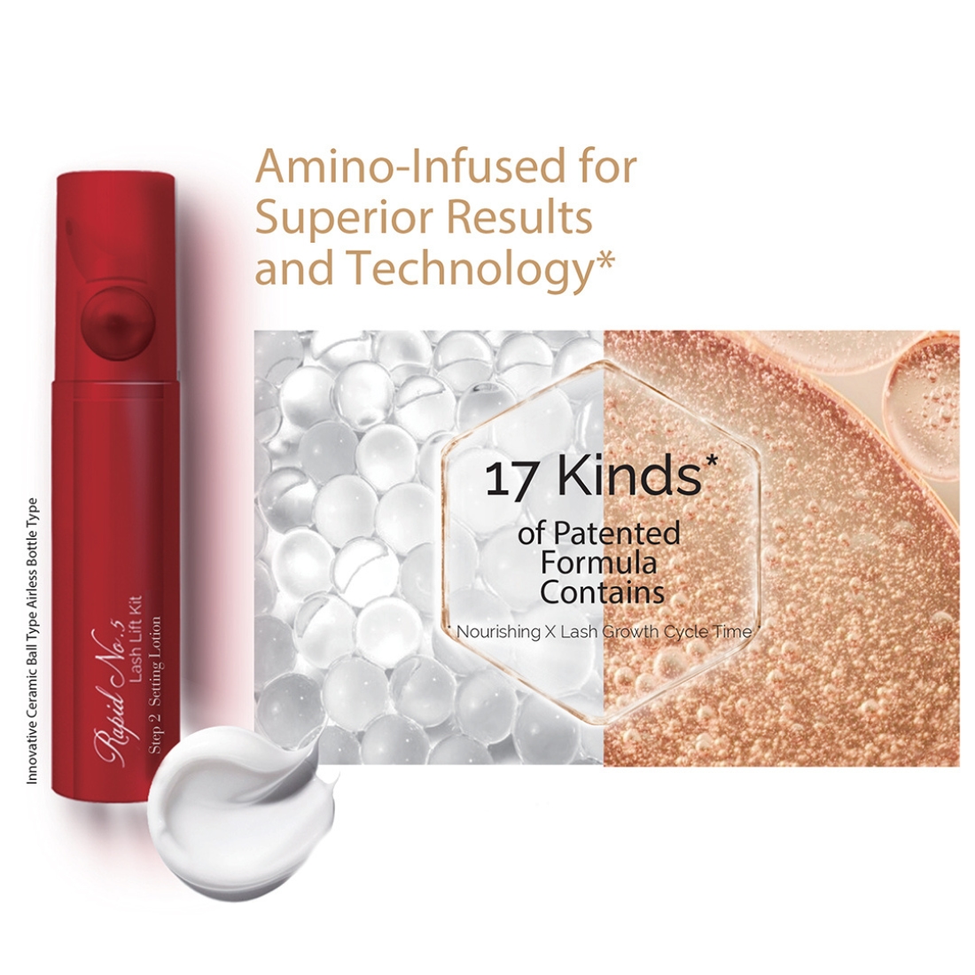 KIT Laminare Gene si Sprancene - RAPID No.5 - DLUX | Dlux Professional Romania